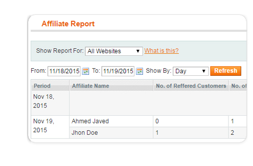 Magento Affiliate Extension