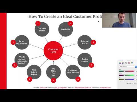 How To Create an Ideal Customer Profile (ICP): The 9 Key Elements to Understand Your Customers
